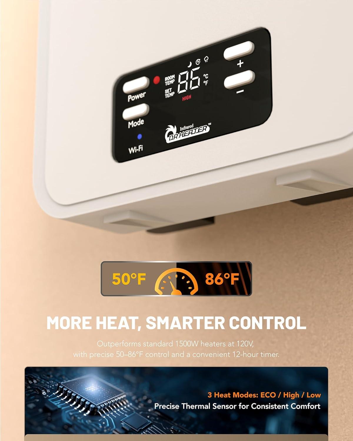 image:imageDr Infrared Heater Ecoheat Wall Hung or Wall Mounted Electric Space Heater Dual System with Infrared and Fan Forced Remote Control 1500W White