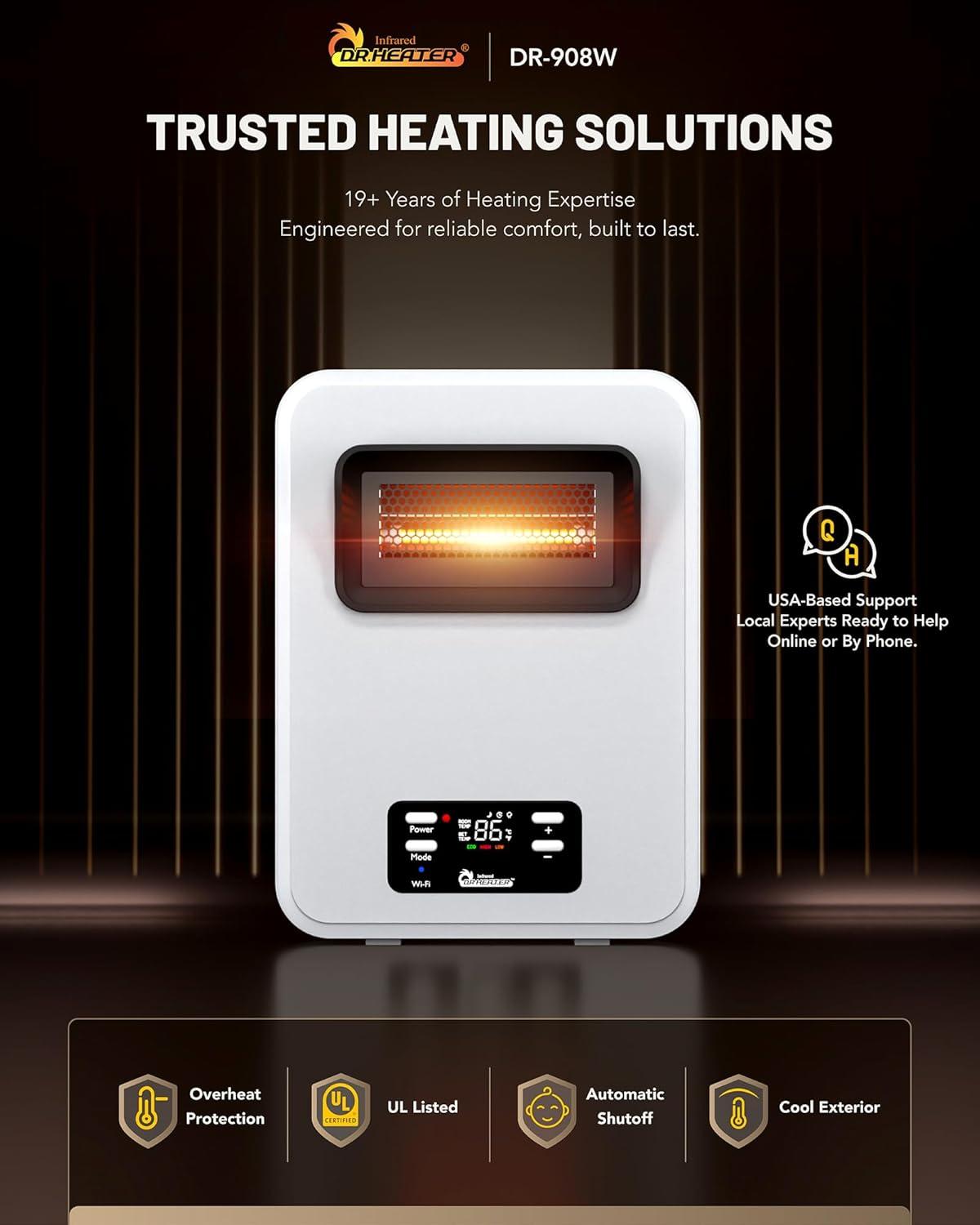 image:imageDr Infrared Heater Ecoheat Wall Hung or Wall Mounted Electric Space Heater Dual System with Infrared and Fan Forced Remote Control 1500W White