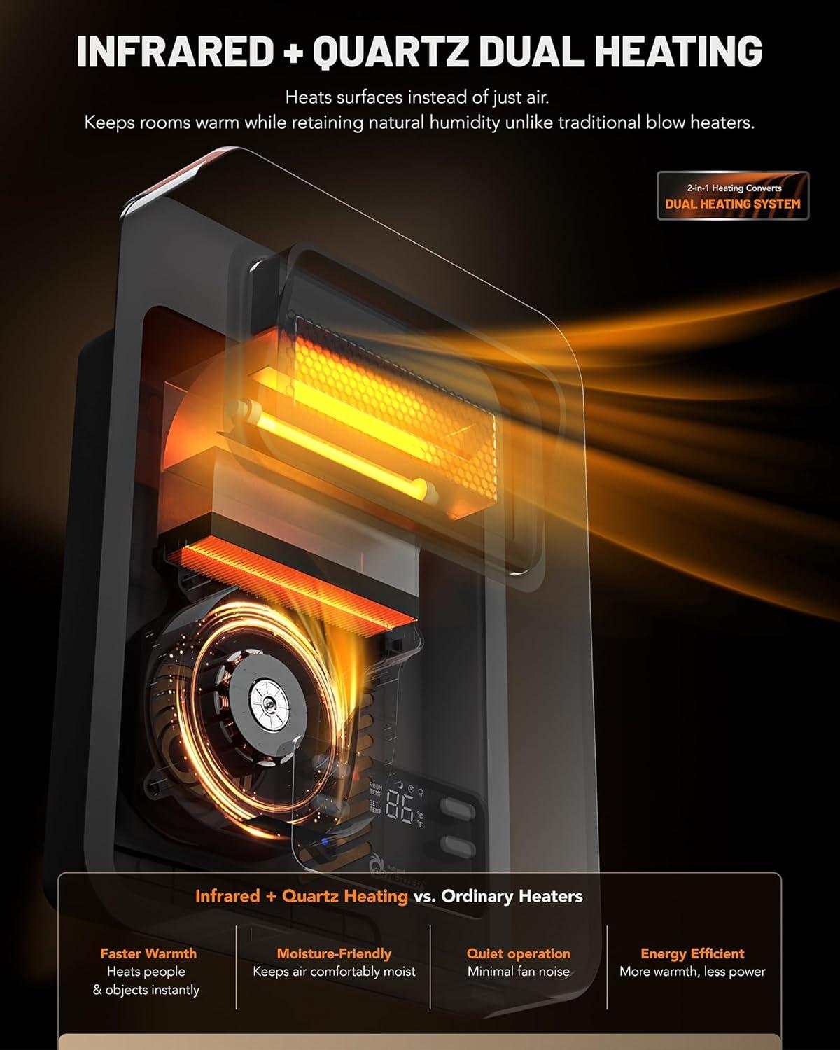 image:imageDr Infrared Heater Ecoheat Wall Hung or Wall Mounted Electric Space Heater Dual System with Infrared and Fan Forced Remote Control 1500W White