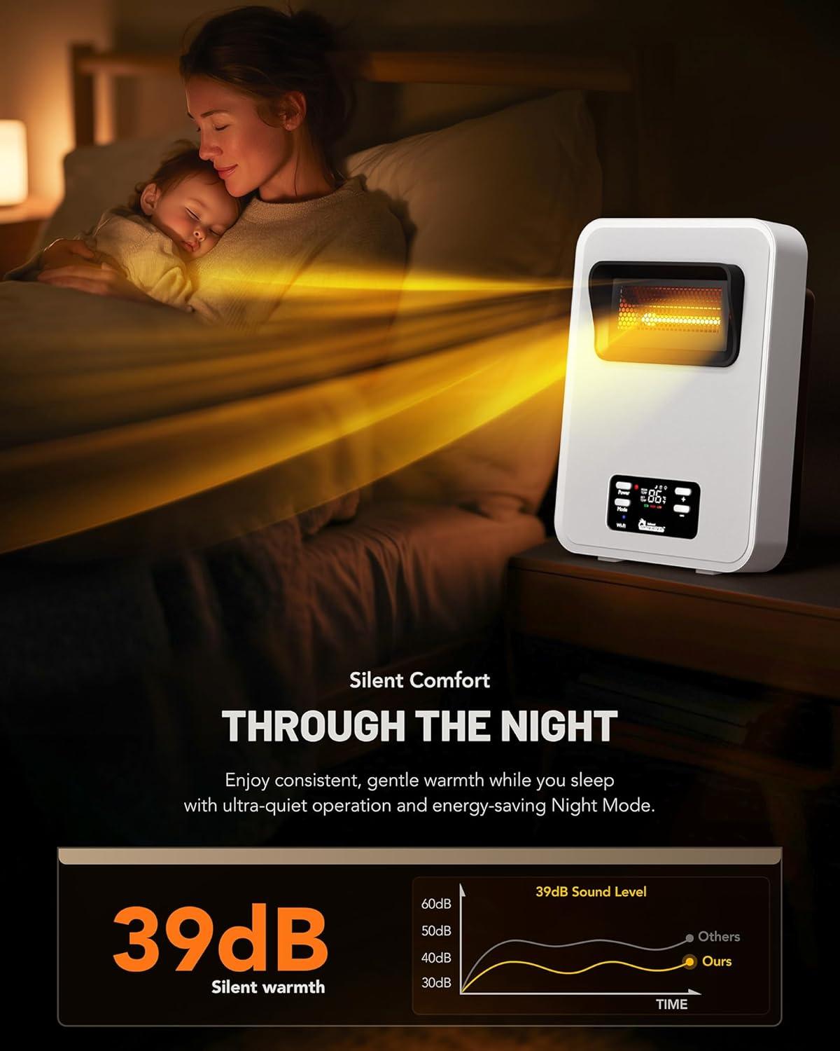image:imageDr Infrared Heater Ecoheat Wall Hung or Wall Mounted Electric Space Heater Dual System with Infrared and Fan Forced Remote Control 1500W White